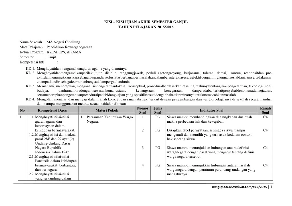 kisi kisi ujian akhir semester ganjil tahun