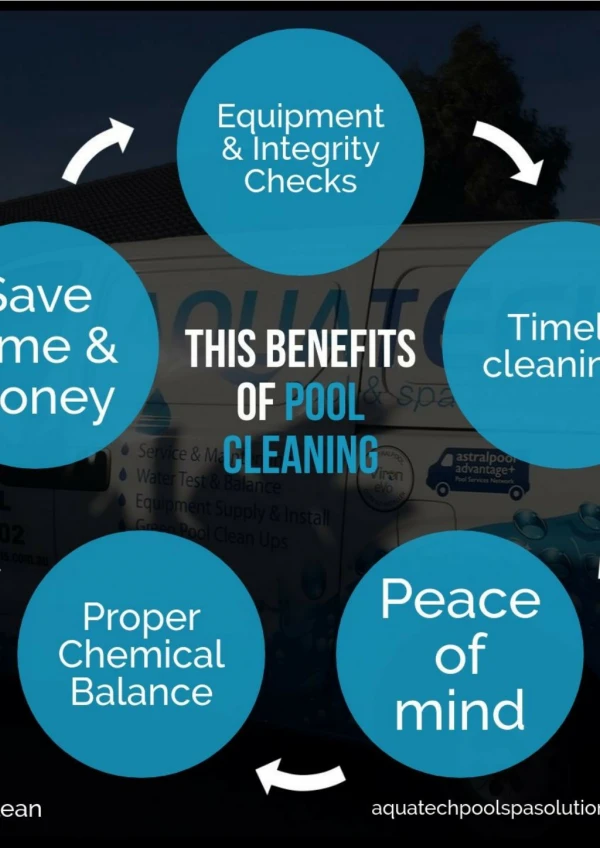 Aquatech's Pool Cleaning Benefits Infograph