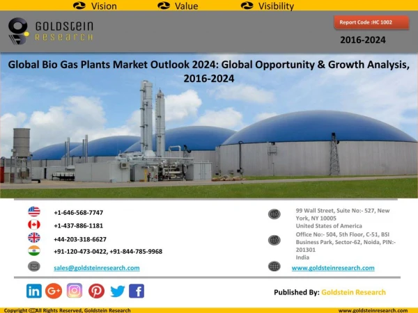 Global Biogas Plant Market Outlook 2024, Global Opportunity And Demand Analysis, Market Forecast, 2016-2024
