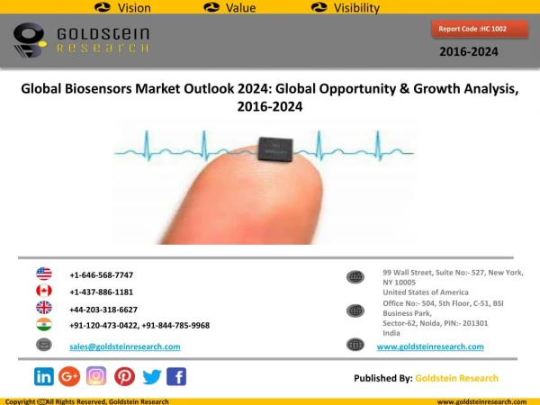 Global Biosensors Market Outlook 2024: Global Opportunity And Demand Analysis, Market Forecast, 2016-2024