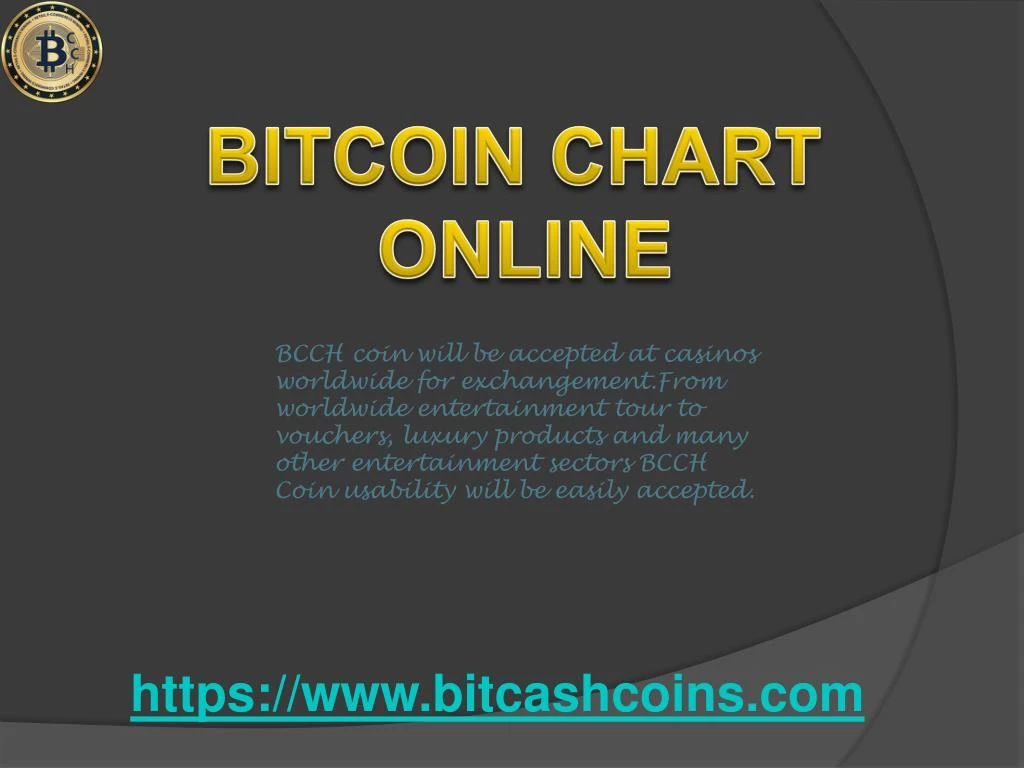 bitcoin chart online