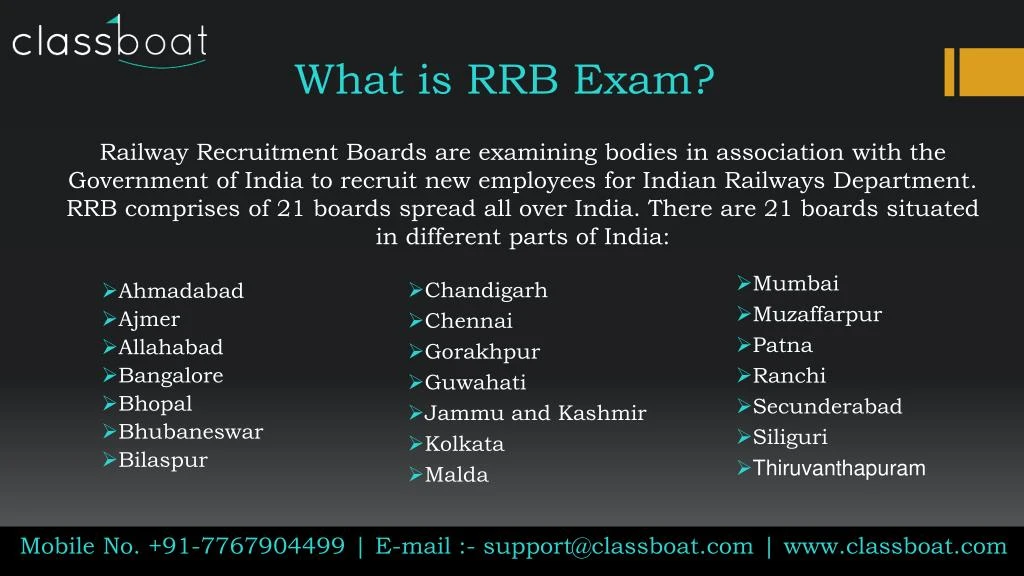 what is rrb exam