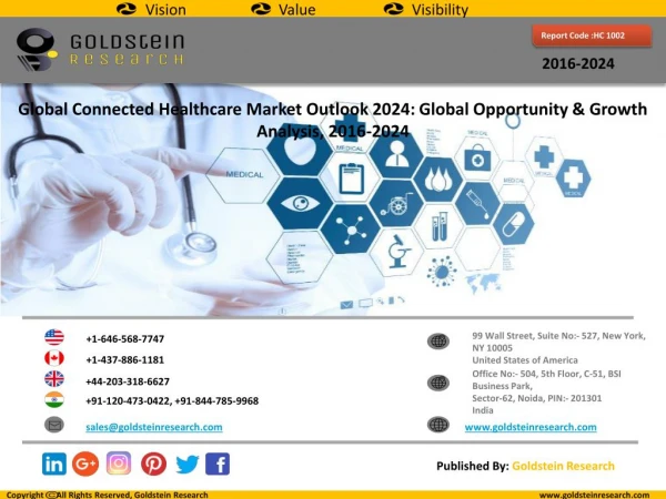 Global Connected Healthcare Market Outlook 2024, Global Opportunity And Demand Analysis, Market Forecast, 2016-2024