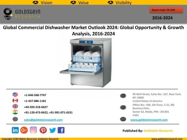 Global Commercial Dishwashers Market Outlook 2024: Global Opportunity And Demand Analysis, Market Forecast, 2016-2024