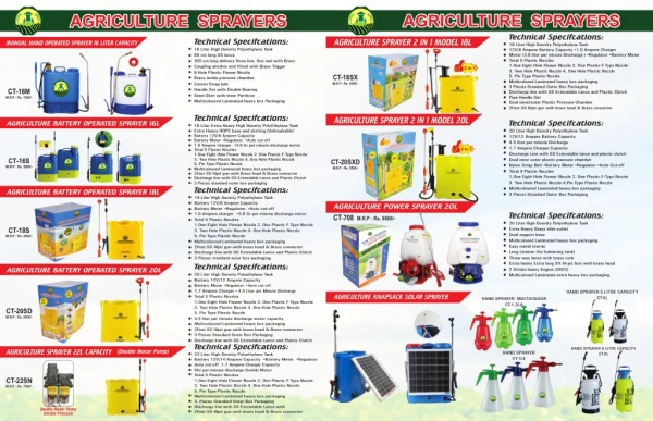 Agriculture Spray Manufacturers