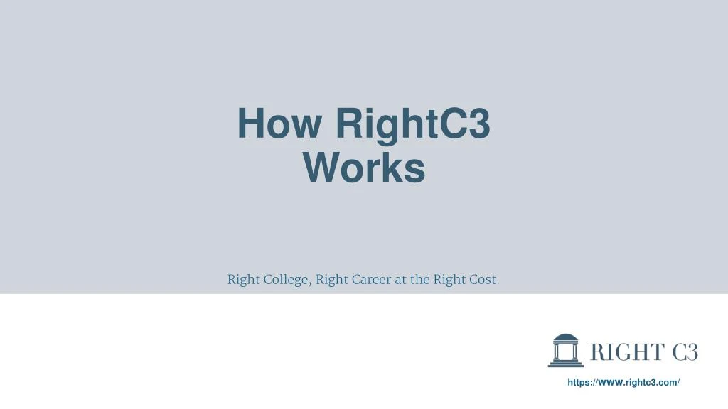 how rightc3 works