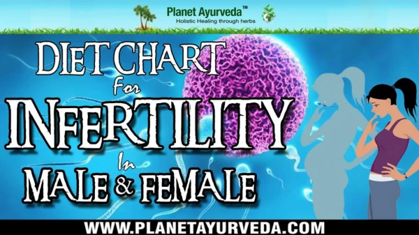 Diet Chart for Infertility in Male & Female - Foods To Avoid & Recommend