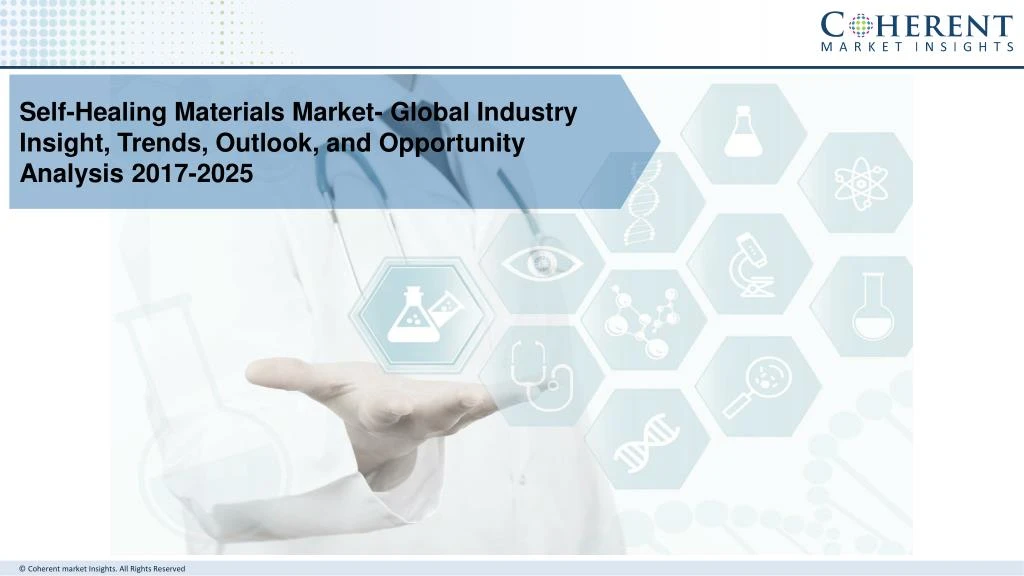 self healing materials market global industry