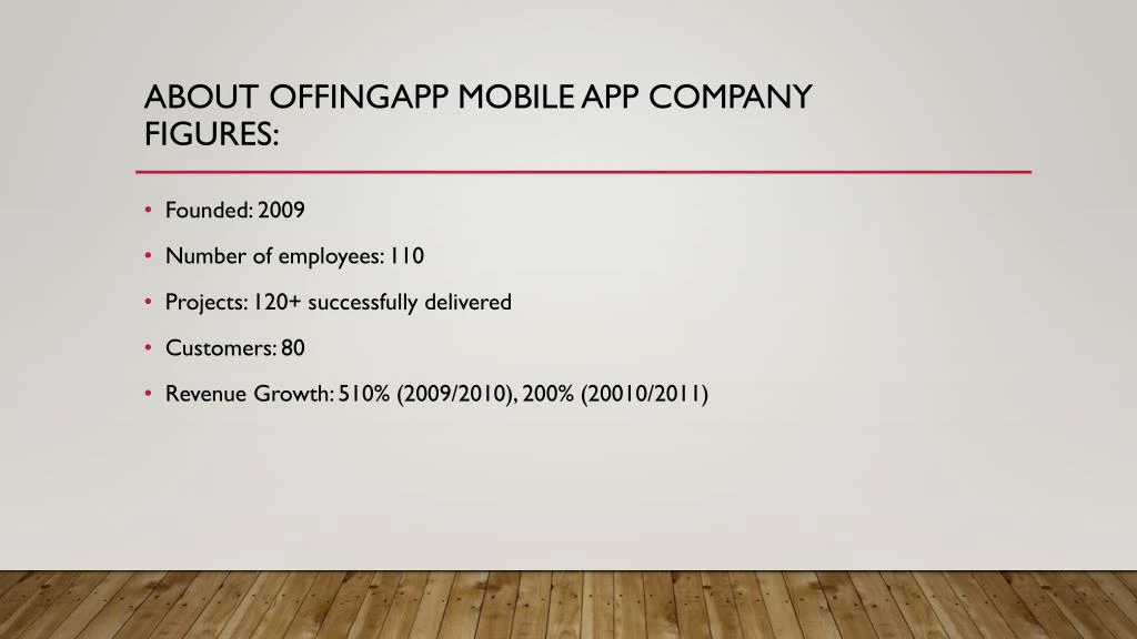 about offingapp mobile app company figures