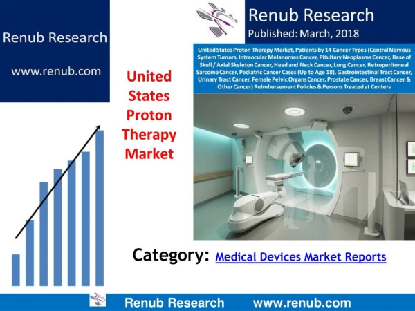 United States Proton Therapy Market