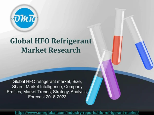 Global HFO Refrigerant Market