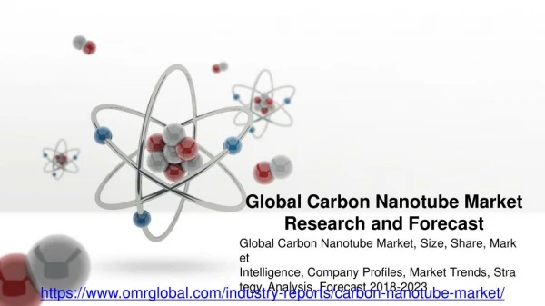 Carbon Nanotube Market Research and Forecast