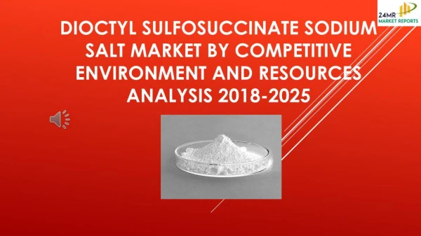 Dioctyl sulfosuccinate sodium salt Market by Competitive Environment and Resources Analysis 2018-2025