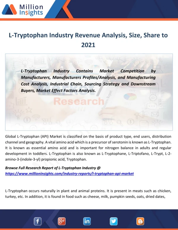 L-tryptophan api industry analysis size growth share forecast to 2021