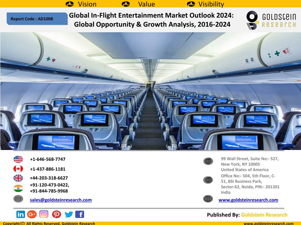 global in flight entertainment market outlook