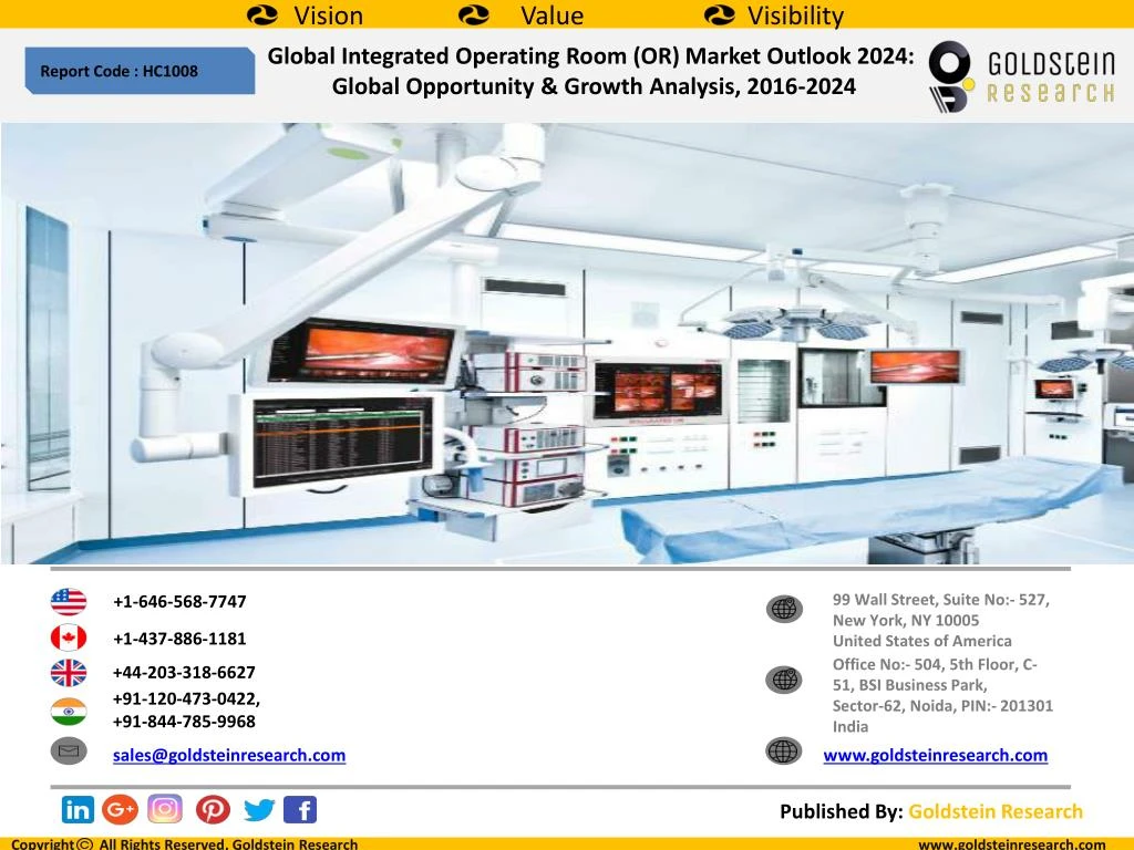 global integrated operating room or market