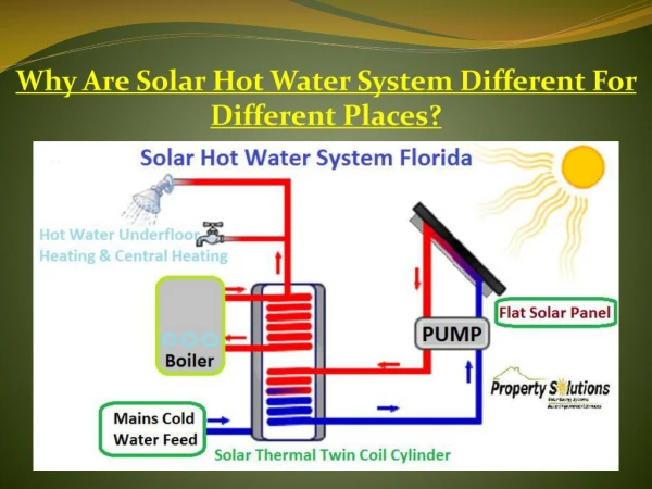 Why Are Solar Hot Water System Different For Different Places