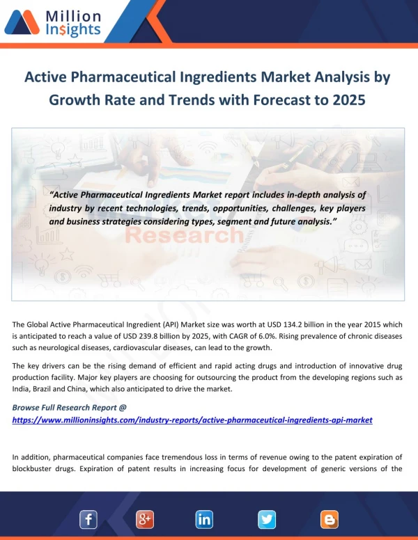 Active Pharmaceutical Ingredients Market Analysis by Growth Rate and Trends with Forecast to 2025