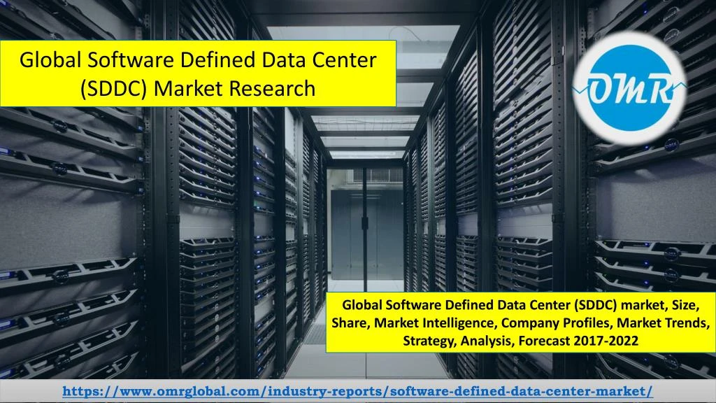 global software defined data center sddc market