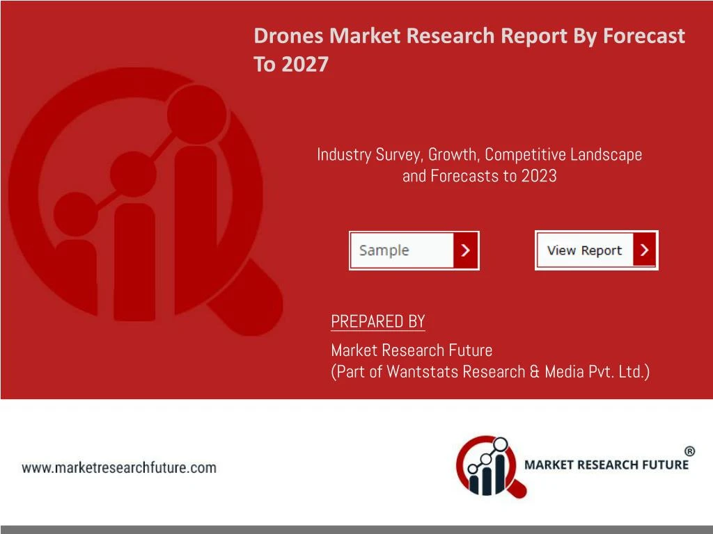drones market research report by forecast to 2027
