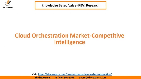 Cloud Orchestration Market Competition Intelligence