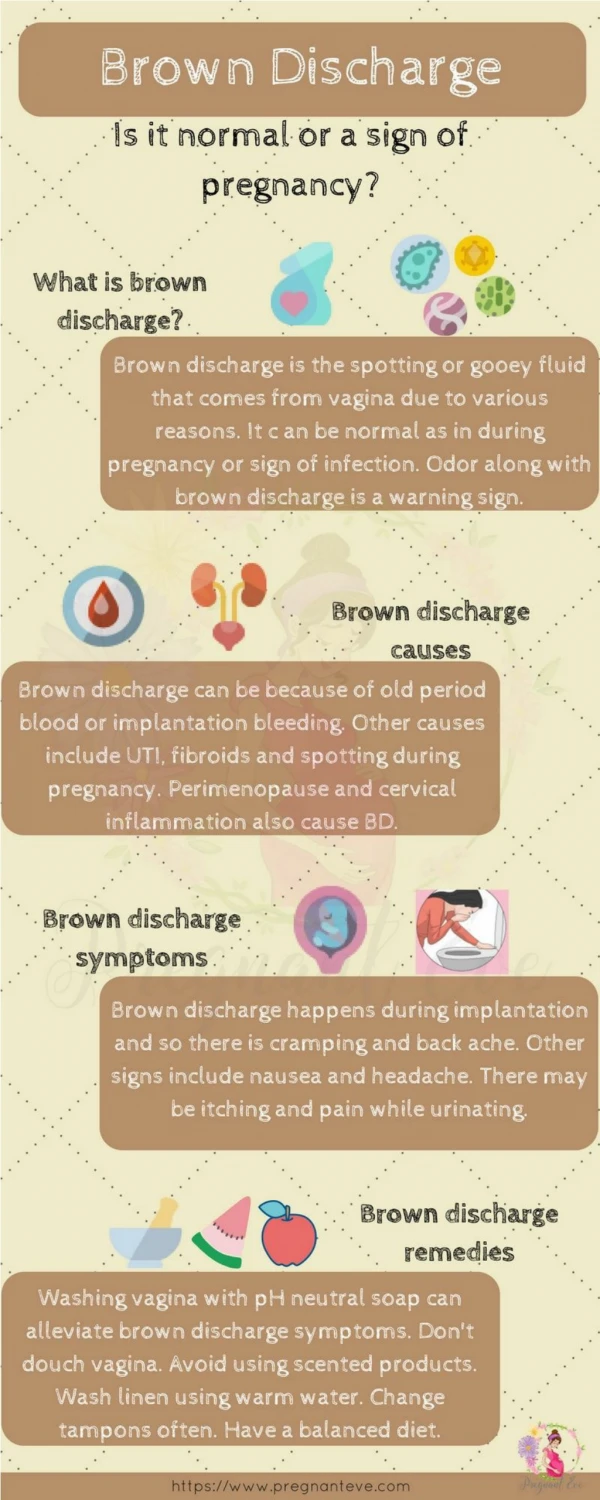 Brown Vaginal Discharge