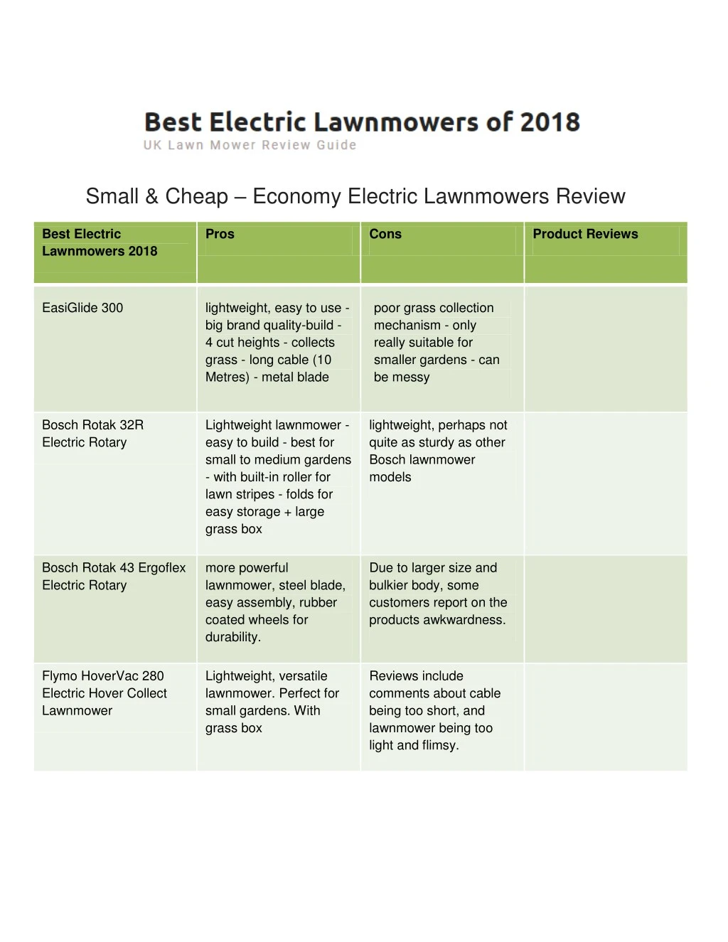 small cheap economy electric lawnmowers review