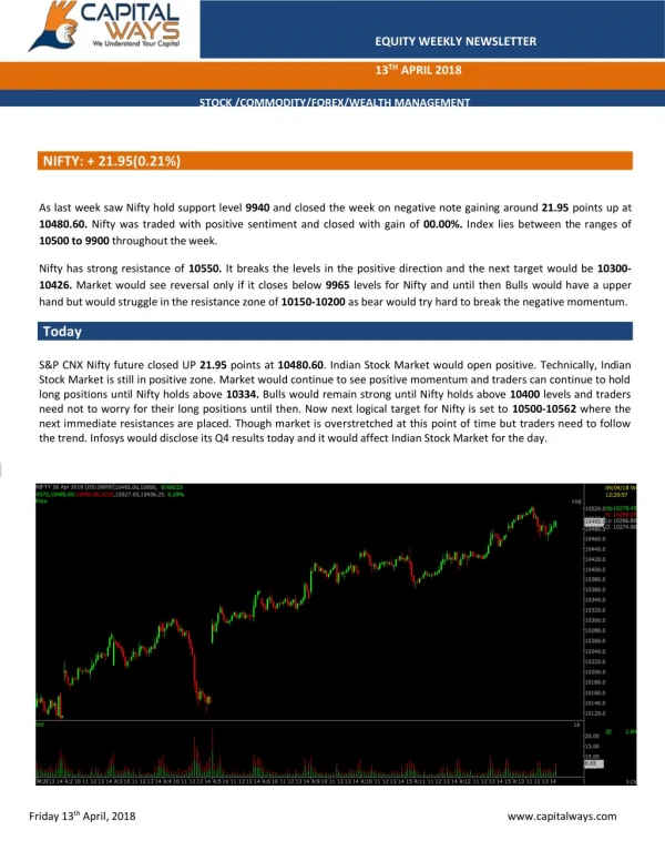 Capitalways Weekly Report Equity 14th April 18