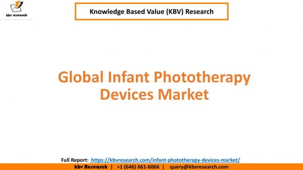 Global Infant Phototherapy Devices Market Share