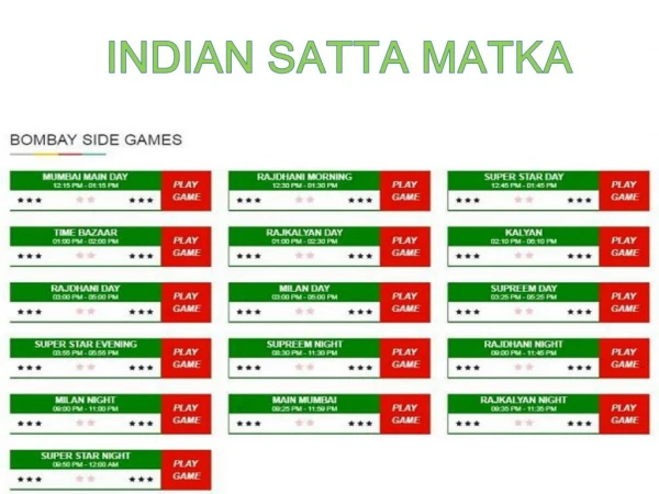 Are you looking for online Indian Matka games website?