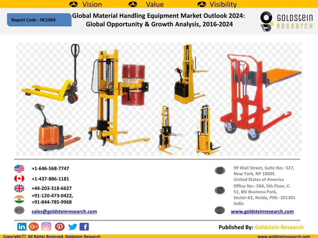 global material handling equipment market outlook