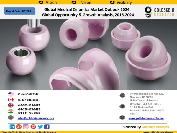 Global Medical Ceramics Market Outlook 2024: Global Opportunity & Growth Analysis, 2016-2024