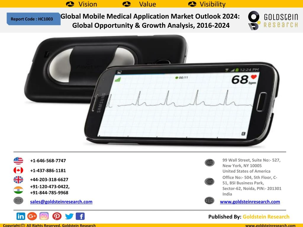 global mobile medical application market outlook