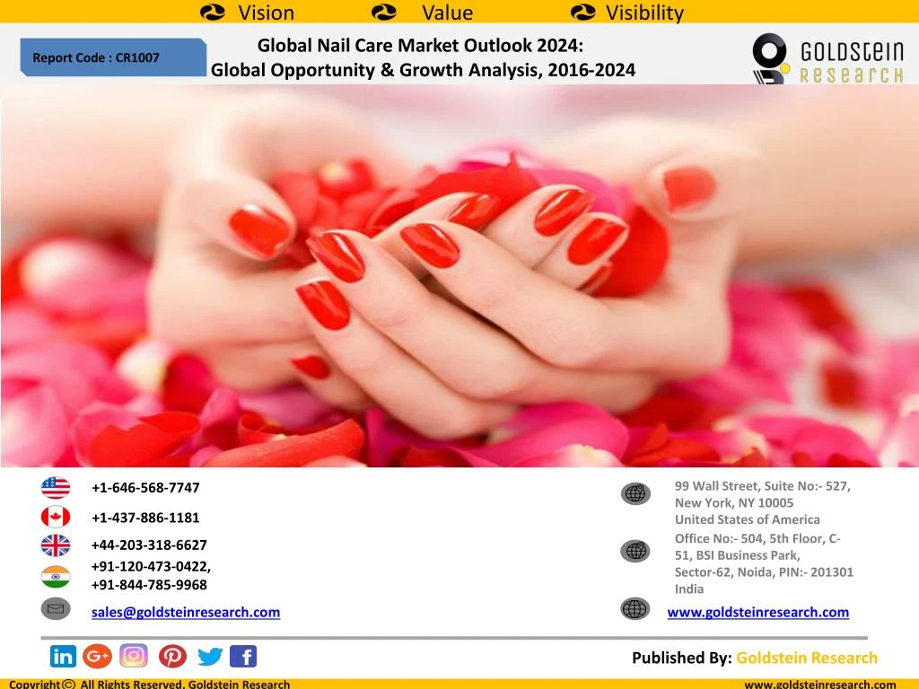 global nail care market outlook 2024 global