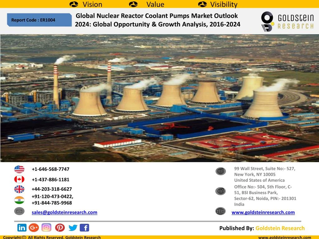 global nuclear reactor coolant pumps market