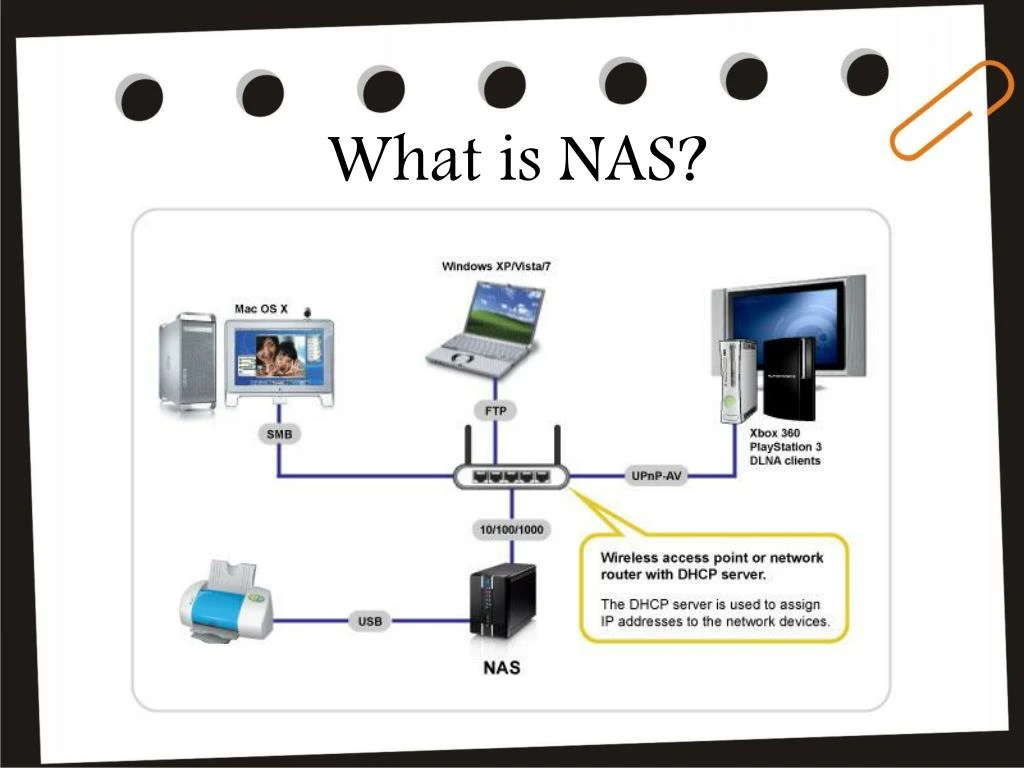 what is nas