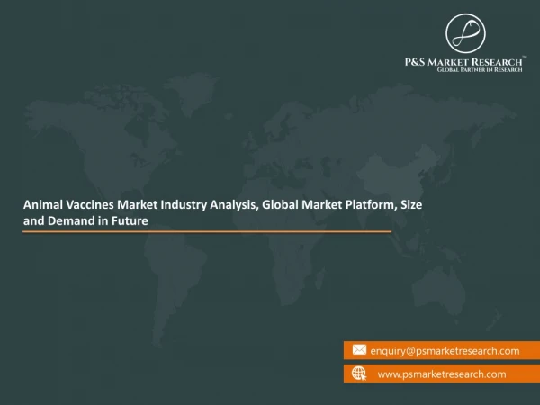 Animal Vaccines Market, Demand, Growth Opportunities and Future Prospects