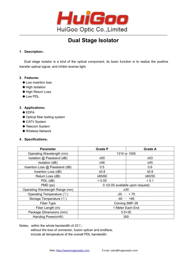optical isolator dual stage isolators 1310nm/1550nm