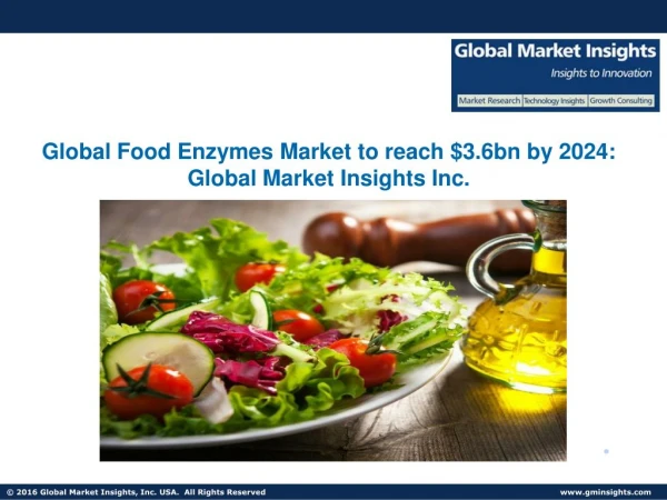 Food Enzymes Market is estimated to exhibit over 7.5% CAGR from 2017 to 2024