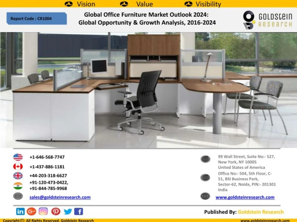Global Office Furniture Market Outlook 2024: Global Opportunity & Growth Analysis, 2016-2024