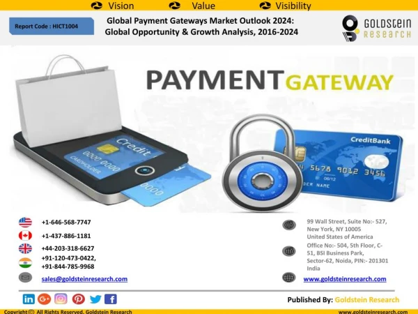Global Payment Gateways Market Outlook 2024: Global Opportunity & Growth Analysis, 2016-2024