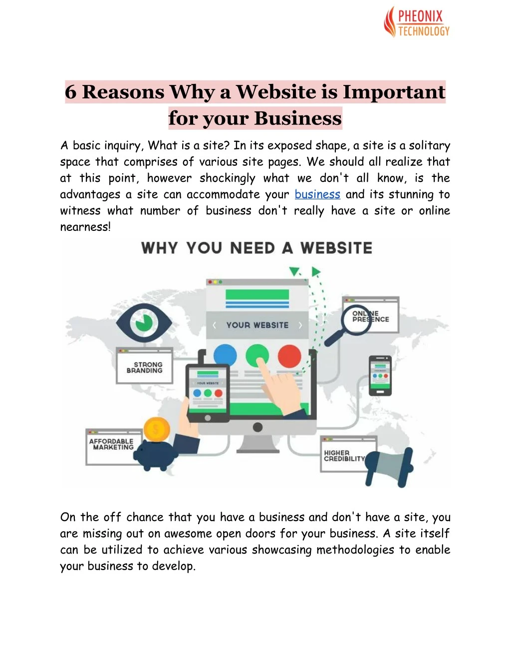 6 reasons why a website is important for your