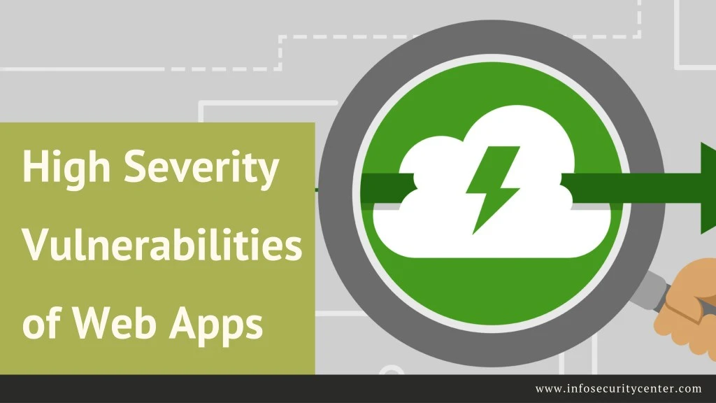 high severity vulnerabilities of web apps
