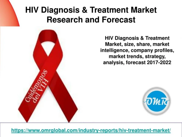 HIV Diagnosis & Treatment Market Research and Forecast
