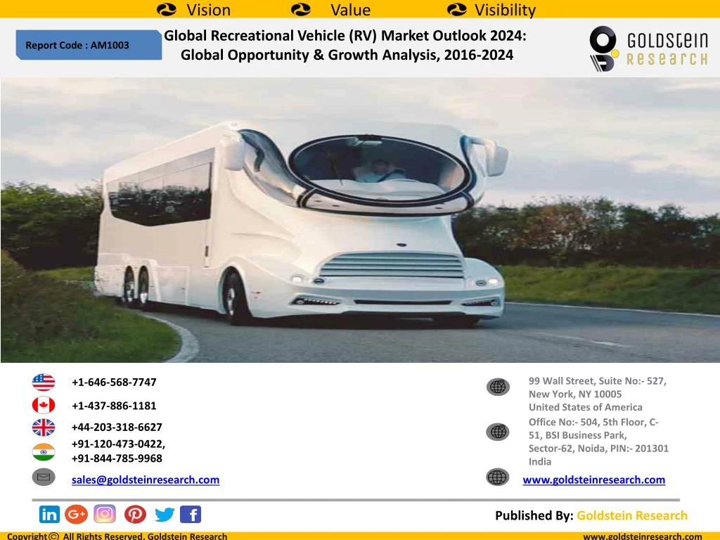 PPT Global Recreational Vehicle (RV) Market Outlook 2024 Global