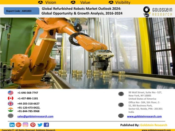 Global Refurbished Robots Market Outlook 2024: Global Opportunity & Growth Analysis, 2016-2024