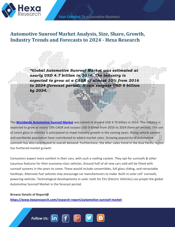 Automotive Sunroof Industry Analysis and Market Research Report 2024