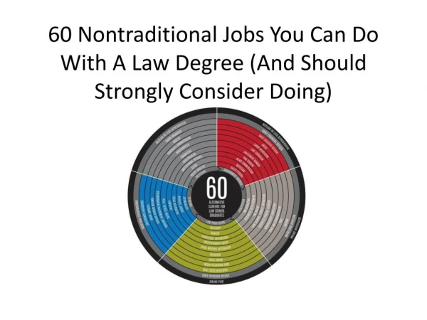 60 Nontraditional Jobs You Can Do with a Law Degree and Should Strongly Consider Doing