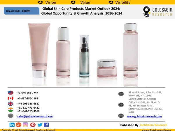 Global Skin Care Products Market Outlook 2024: Global Opportunity & Growth Analysis, 2016-2024