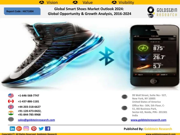 Global Smart Shoes Market Outlook 2024: Global Opportunity & Growth Analysis, 2016-2024